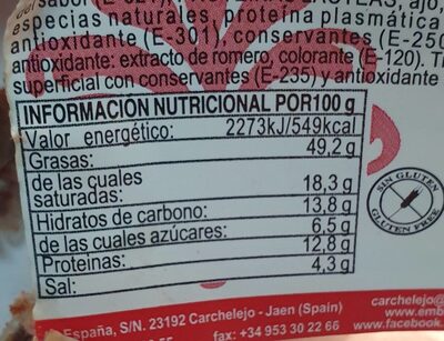 Morcilla achorizada carchelejo picante