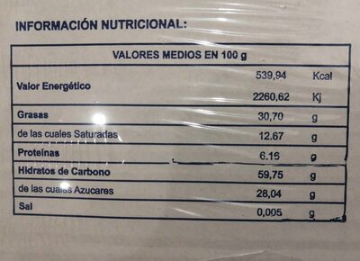 Mantecados La Esmeralda